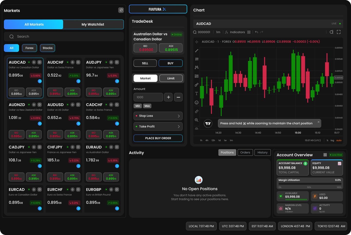Trading Platform